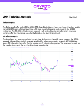 A 'LINK Technical Outlook' report by CRYPTO ZIPS dated July 22nd, providing daily and intraday thoughts on the LINK/USDT chart with a small price chart displayed.