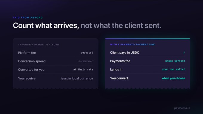 A marketing graphic titled 'Count what arrives, not what the client sent' compares payout platforms versus a paymento.io payment link for receiving payments from abroad.