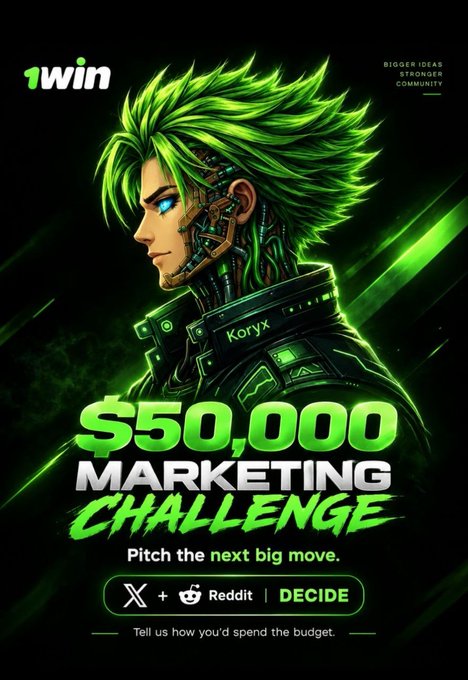 A promotional graphic for '1win' featuring a cybernetic anime character named 'Koryx' advertising a '$50,000 Marketing Challenge' with the tagline 'Pitch the next big move' on X and Reddit.