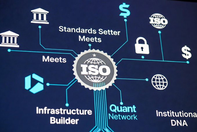 An infographic displaying the ISO (Internet Computer) ecosystem, with a central ISO badge connected to various roles including "Standards Setter," "Meets," "Infrastructure Builder," "Quant Network," and "Institutional DNA," alongside icons of banks, dollar signs, and locks.