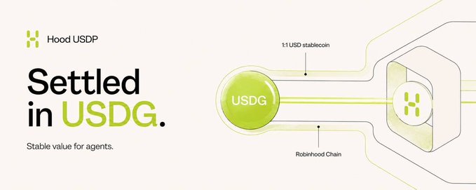 The image is a promotional graphic for Hood USDP featuring the headline "Settled in USDG" with the tagline "Stable value for agents." It displays a visual diagram showing a 1:1 USD stablecoin flowing into a USDG token connected to the Robinhood Chain, complementing the post's announcement about enabling private SMS-based payments that convert $USDG on Robinhood Chain without requiring a wallet or internet connection.