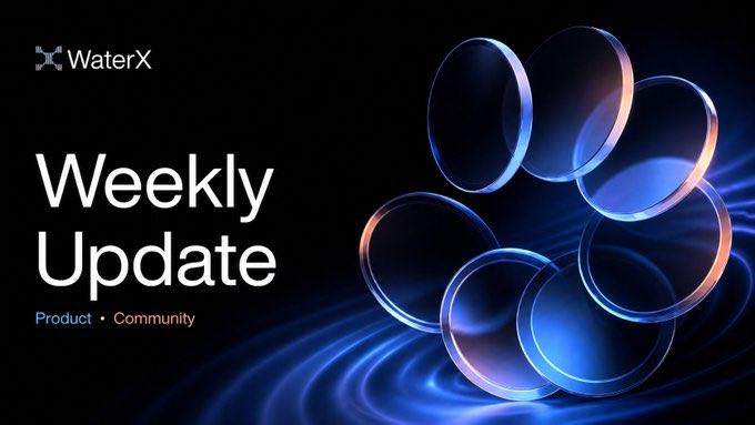 The image features a poster with a blue background, displaying a group of circles against a black background. The text "Weekly Update" is written at the top of the poster, while the words "Product" and "Community" are located below it. The poster also includes a product name that reads "Waterx".