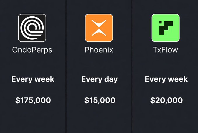 A schedule display showing "OndoPerps Every week $175,000", "Phoenix Every day $15,000", and "TxFlow Every week $20,000".