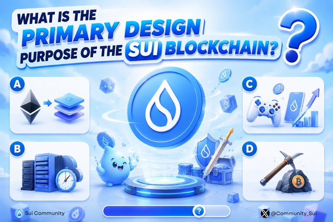 A vibrant blue-themed knowledge quiz graphic asks "What is the primary design purpose of the $SUI blockchain?" with multiple choice options A-D, featuring a central Sui droplet logo flanked by a game controller with growth charts (option C) and other tech/minecraft imagery, visually reinforcing the answer that Sui is designed as a Layer-1 blockchain optimized for low-latency applications like gaming and digital assets.