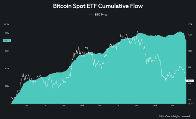 The image features a graph with two lines representing the price of Bitcoin over time. The x-axis shows the date, while the y-axis displays the value of Bitcoin in dollars. The graph has a blue line for one cryptocurrency (Bitcoin) and a green line for another (Ethereum). The Bitcoin line is higher than the Ethereum line, indicating that Bitcoin's price was higher at some point during the time period shown on the graph.