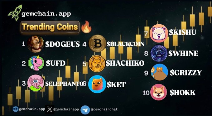 The image features a poster for GemChain App, which has a black background with gold lines representing different types of coins. The poster includes various coin icons such as a dog, a cat, and a bird, each symbolizing a specific type of cryptocurrency. The text on the poster indicates that there are ten different types of coins available in the app's Trending Coins section.