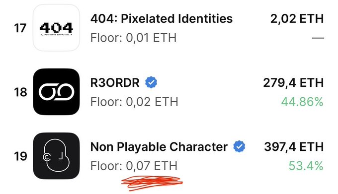 The image shows a list of different symbols representing various icons, such as an apple with a bite taken out (apples symbol), a computer screen, and more icons related to gaming or technology. The first icon listed says "I'm idiotic" and has a price of $80 for a npc character. This indicates that the image is related to a post discussing the purchase or sale of the npc character.