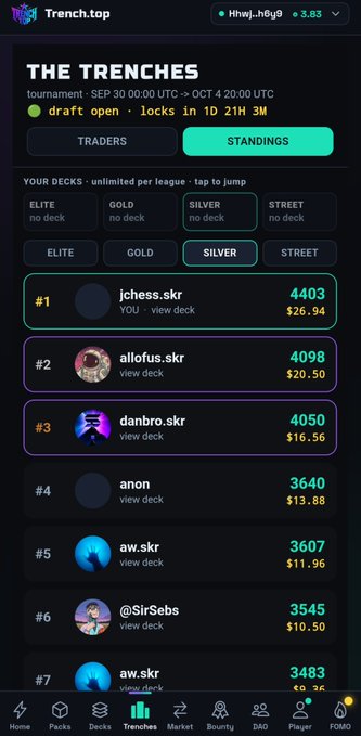 A mobile app screenshot of 'Trench.top' shows 'THE TRENCHES' tournament standings with top players like 'jchess.skr' (4403 points, $26.94), 'allofus.skr' (4098 points, $20.50), and 'danbro.skr' (4050 points, $16.56).