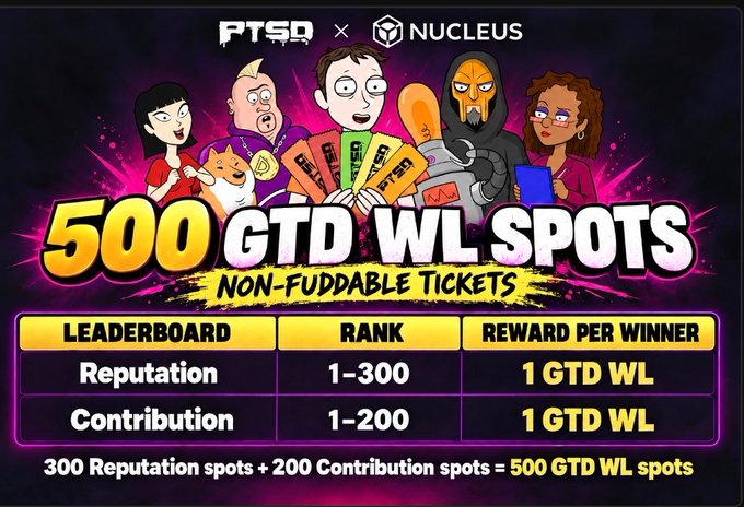 A promotional banner for a PTSD x NUCLEUS event offering 500 GTD WL SPOTS Non-Fuddable Tickets, with cartoon characters and a leaderboard showing Reward per Winner of 1 GTD WL for both Reputation (Rank 1-300) and Contribution (Rank 1-200).