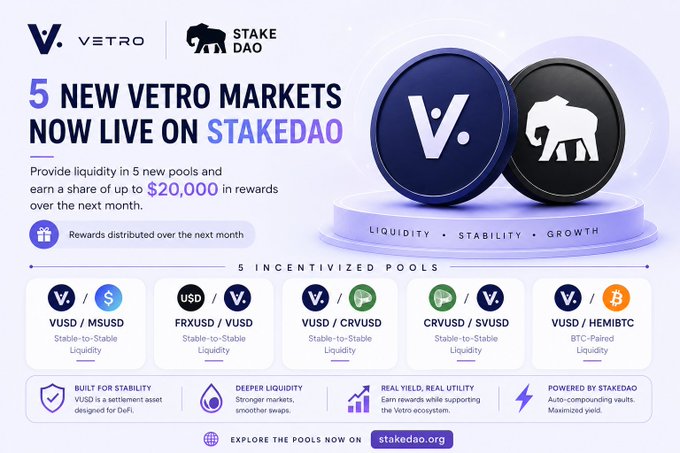 A promotional graphic for 'VETRO' and 'STAKE DAO' announcing '5 NEW VETRO MARKETS NOW LIVE ON STAKEDAO', listing 5 incentivized pools including VUSD/MSUSD, FRXUSD/VUSD, VUSD/CRVUSD, CRVUSD/VUSD, and VUSD/HEMIBTC.