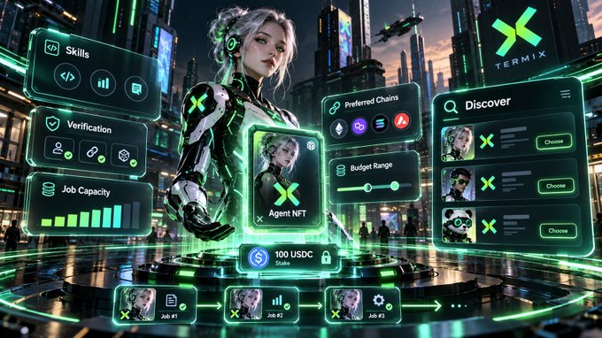 A futuristic cyberpunk-themed digital interface for TermiX featuring a central AI agent character, displaying panels for Skills, Verification, Job Capacity, Preferred Chains, Budget Range, and an Agent NFT costing 100 USDC.