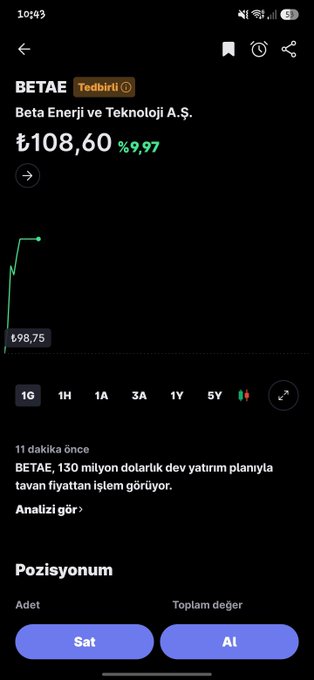 A trading app screenshot for BETAE (Beta Enerji ve Teknoloji A.Ş.) showing a price of ₺108,60 with a 9.97% increase and Turkish news text.