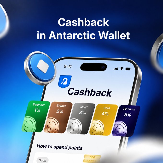 A promotional graphic for 'Cashback in Antarctic Wallet' shows a smartphone displaying tiered cashback rewards (Beginner 1%, Bronze 2%, Silver 3%, Gold 4%, Platinum 5%) alongside a 3D rendered coin.