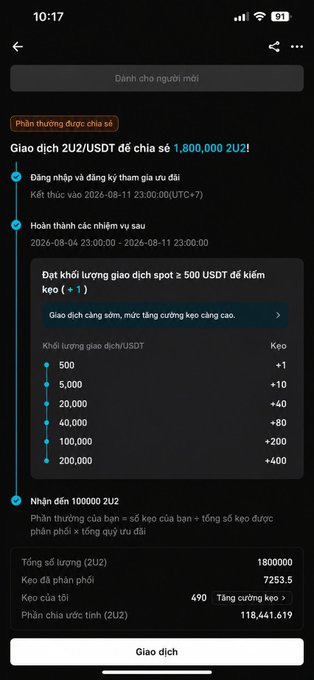 A Bitget CandyBomb promotion screenshot in Vietnamese detailing a 2U2/USDT trading campaign to share 1,800,000 2U2 tokens, requiring users to complete registration by August 11, 2026 (UTC+7), trade at least 500 USDT, and reach a net deposit of 100,000 2U2 to earn bonuses ranging from +1 to +400 based on trading volume.