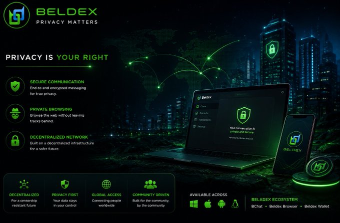 A promotional graphic for 'BELDEX' with the tagline 'PRIVACY MATTERS' features a dark cityscape background and lists features like 'SECURE COMMUNICATION' and 'PRIVATE BROWSING' alongside devices displaying the Beldex logo.
