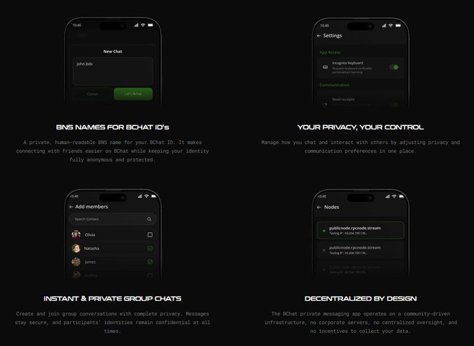 A four-panel screenshot of the BChat app showcases its privacy-focused features, including "BNS Names for BChat ID's" (displaying "john.bdx"), "Your Privacy, Your Control" settings (with "Incognito Keyboard" enabled), "Instant & Private Group Chats" (showing an "Add members" screen with contacts like Olivia, Natasha, James, and Andrew), and "Decentralized by Design" (listing nodes like "publicnode.rgonode.stream" with syncing percentages). The image illustrates the Beldex privacy ecosystem's messaging app as a practical example of privacy-by-design architecture across identity, communication, and infrastructure.