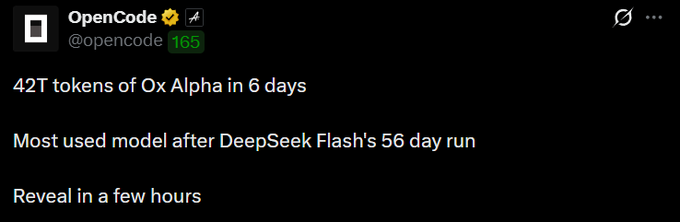 A tweet from OpenCode (@opencode) announces that 42T tokens of "Ox Alpha" were processed in 6 days, making it the most used model after DeepSeek Flash's 56-day run, with the reveal coming in a few hours—teasing the imminent unveiling of a stealth-launched AI model that users have speculated could be GLM 5.3 Flash, Le Chaton Fat, MIMO v3, Tencent HY4, or an SSI model.