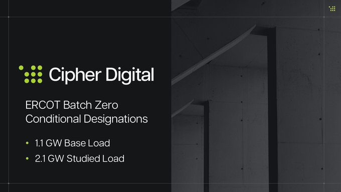 A Cipher Digital branded graphic announcing ERCOT Batch Zero conditional designations, listing a 1.1 GW Base Load and 2.1 GW Studied Load alongside the company's logo on a dark architectural background.