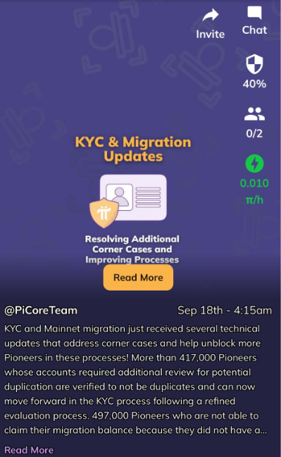 A dark blue Pi Core Team announcement graphic highlights "KYC & Migration Updates" with an ID card icon, noting 417,000 Pioneers verified, 497,000 pending, a 40% shield status, 0/2 members, and 0.010 π/h mining rate, accompanied by a "Read More" button linking to details about resolving corner cases in the KYC process.