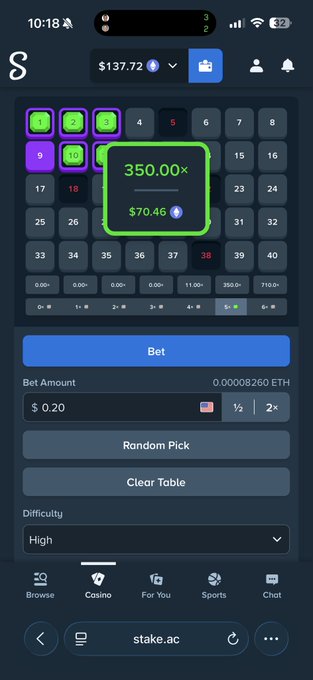A screenshot of a mobile betting interface on stake.ac with a bet amount of $0.20 and potential payout of $70.46, set at High difficulty.