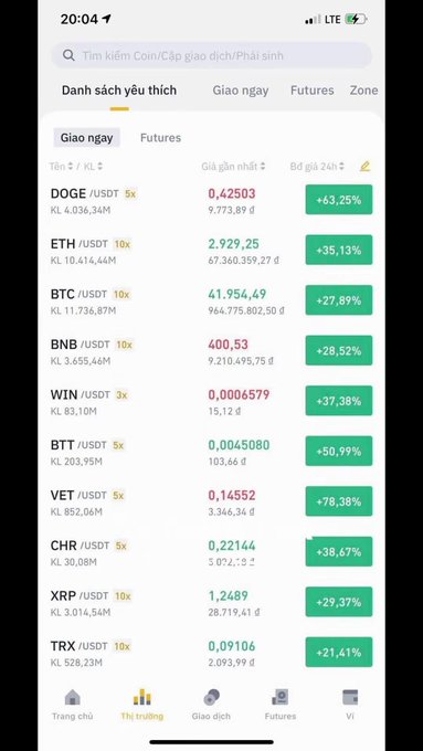 A Binance trading app screenshot shows a watchlist of cryptocurrencies with BTC at 41,954.49 and ETH at 2,929.25, supporting the post's observation about Bitcoin's 41k price and Ethereum still hovering near 3k.