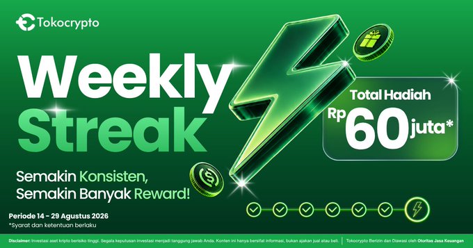 This image announces Tokocrypto's "Weekly Streak" campaign offering a total prize of Rp 60 million for consistent participation. The image features lightning bolts, coins, and checkmarks, visually representing rewards and consistency, directly correlating with the campaign's theme.