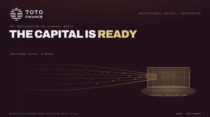 Promotional banner for Toto Finance with the tagline 'THE DESTINATION IS ALREADY BUILT' and 'THE CAPITAL IS READY', featuring a graphic illustrating institutional capital in motion.
