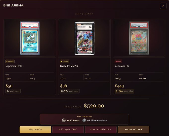 A 'ONE ARENA' digital card-collecting game screen showing 3 of 3 cards opened: Vaporeno-Holo (1997, PSA 5, $50), Gyarados VMAX (2021, CGC 10, $36), and Venusaur EX (2023, PSA 10, $443), totaling $529.00 with +450 Points and +3 silver cashback earned.