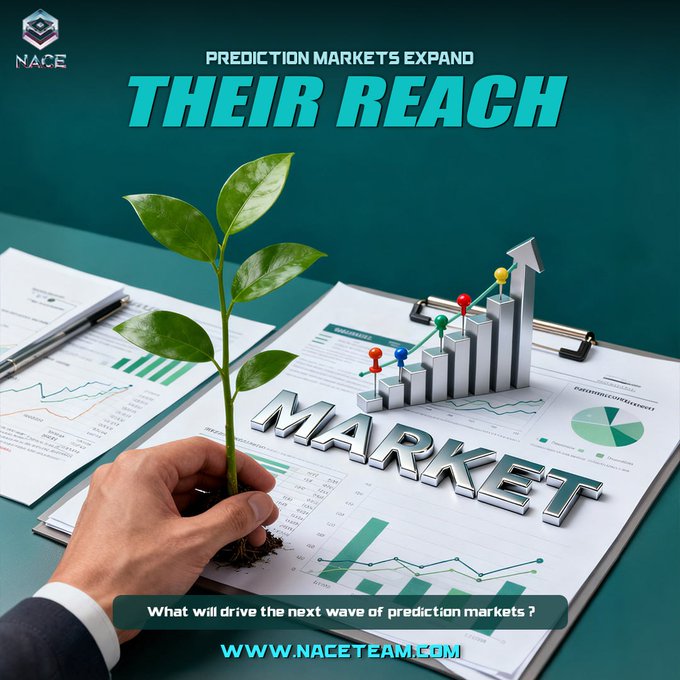 A promotional graphic featuring a hand holding a young green plant alongside financial charts and a rising bar graph with colorful pins, overlaid with the metallic word "MARKET." The bold headline reads "PREDICTION MARKETS EXPAND THEIR REACH," with the tagline "What will drive the next wave of prediction markets?" and the website "WWW.NACETEAM.COM," visually reinforcing the post's theme of prediction market growth and innovation in digital finance.