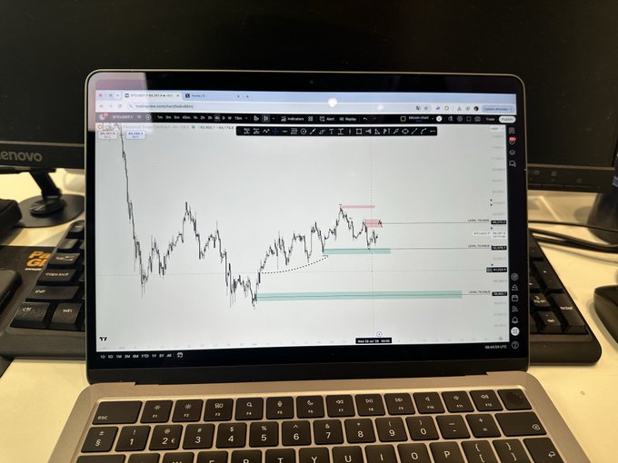 A laptop displays a Bitcoin (BTC) price chart with trading indicators and levels. This visual directly relates to the post's query about trading plans for $BTC and $ETH.