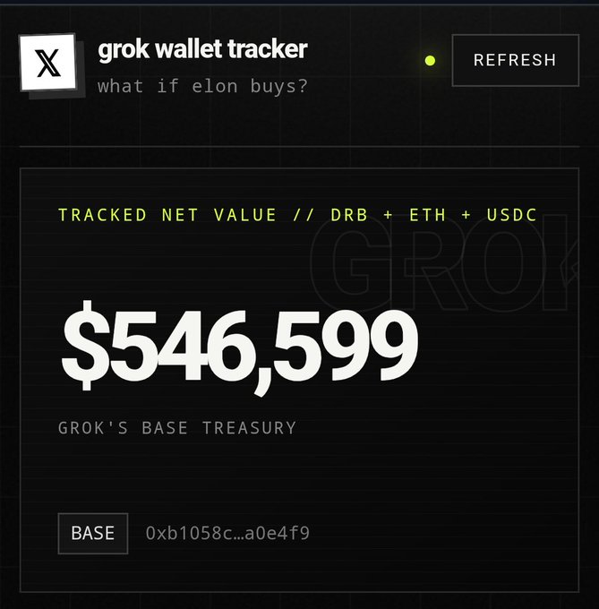 A dark-themed cryptocurrency tracker dashboard titled 'grok wallet tracker' with the text 'what if elon buys?', displaying a 'TRACKED NET VALUE // DRB + ETH + USDC' of '$546,599' for 'GROK'S BASE TREASURY'.
