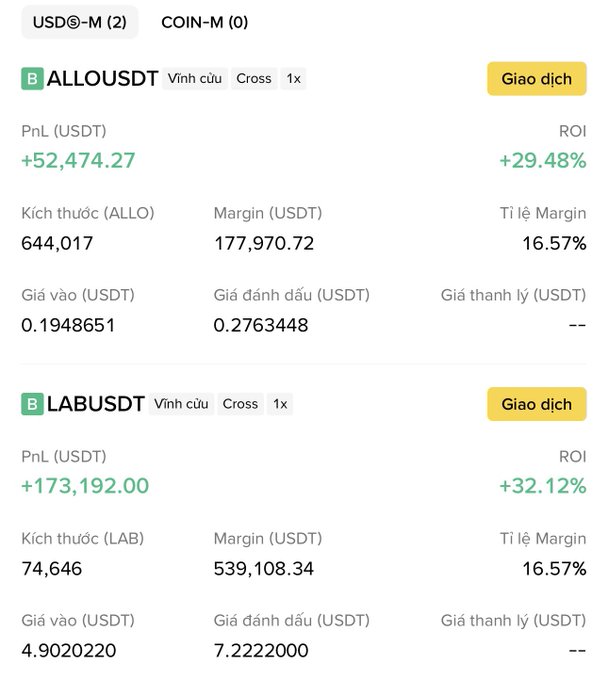 The image shows a phone screen displaying two different cryptocurrency tables with information about Bitcoin. One table displays details for Bitcoin labeled as "Allo" and "USDT", while the other shows various numbers such as $155k, $475k, and $539k. The screens also show prices and exchange rates related to these Bitcoins in Vietnamese.