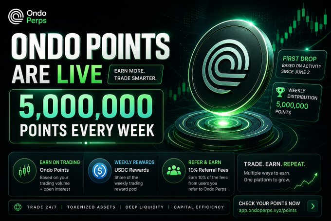 A promotional graphic for Ondo Perps announcing 'ONDO POINTS ARE LIVE' with 5,000,000 points distributed every week, featuring details on trading rewards, weekly USDC rewards, and referral fees.