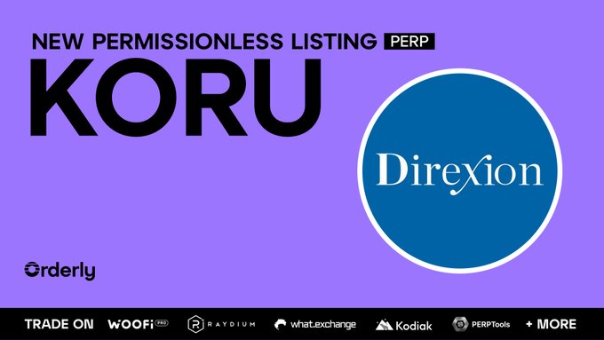 Promotional graphic announcing a new permissionless PERP listing of KORU on Direxion, available on Orderly across platforms including WOOFi PRO, Raydium, what.exchange, Kodiak, and PERPTools.
