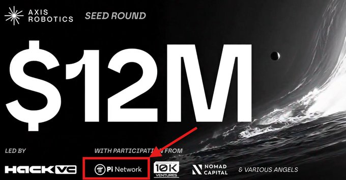 An announcement graphic for 'AXIS ROBOTICS' highlighting a '$12M SEED ROUND' led by HACK VC, with participation from Pi Network, 10X Ventures, Nomad Capital, and various angels, featuring a red arrow pointing to the Pi Network logo.