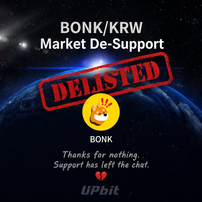 A stylized graphic set against a space backdrop shows the text "BONK/KRW Market De-Support" with a red "DELISTED" stamp over an Earth image, alongside the BONK dog logo and the caption "Thanks for nothing. Support has left the chat" with the UPbit exchange logo. The image visually reinforces the post's argument by mocking UPbit's delisting announcement, sarcastically implying the exchange abandoned BONK despite the project's contract, community, and token remaining fully operational.