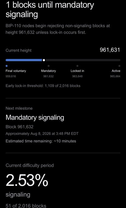 A mobile screenshot of a BIP-110 status page indicating '1 blocks until mandatory signaling', showing the current height at 961,631 and the next milestone as 'Mandatory signaling' on approximately Aug 8, 2026.