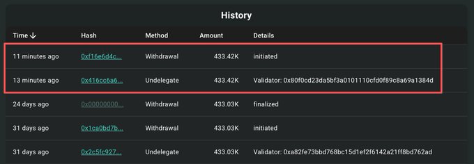 A blockchain transaction history table displays a highlighted withdrawal of 433.42K HYPE initiated 11 minutes ago and an undelegation of 433.42K HYPE from validator 0x80f0cd23da5bf3a0101110cfd0f89c8a69a1384d 13 minutes ago, corresponding to the post's description of HyperLabs redeeming 433,000 HYPE ($36.14M) from staking.
