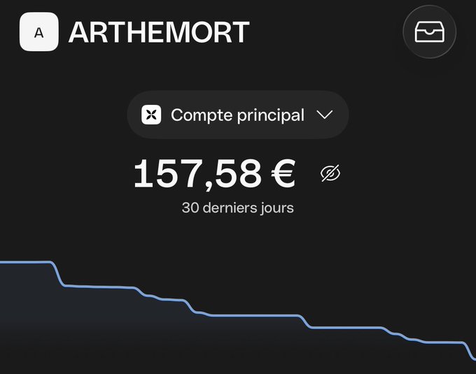The image shows a screenshot of an "ARTHEMORT" treasury dashboard displaying a "Compte principal" (main account) balance of 157,58 € over the last 30 days, with a downward-trending line graph indicating rapidly declining funds. This visually supports the post's claim that their treasury is plummeting quickly, humorously comparing its decline to ETH's performance while foreshadowing an upcoming exhibition.