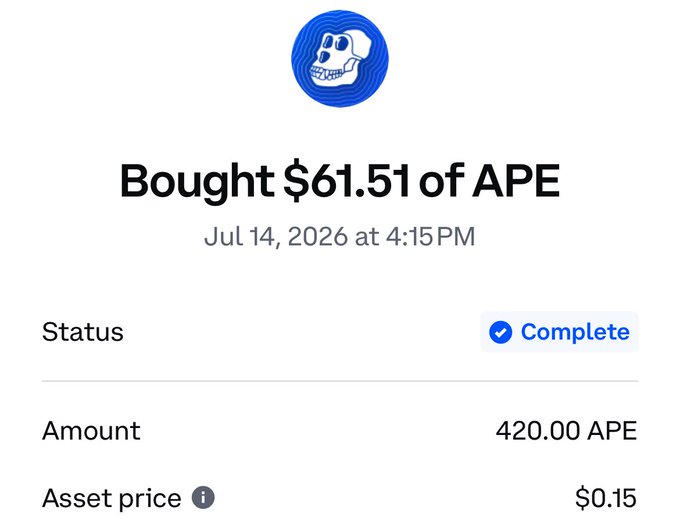 A digital receipt showing a completed purchase of "$61.51 of APE" for "420.00 APE" at an asset price of "$0.15", dated "Jul 14, 2026 at 4:15PM" under an ApeCoin logo.