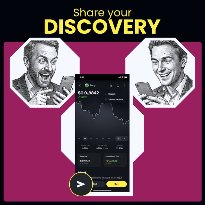 A promotional graphic reading "Share your DISCOVERY" features two illustrated men reacting excitedly to their phones, surrounding a screenshot of the Fwog token showing $0.0...8842 with a 50.66% gain and a $1,224.36 unrealized PNL, illustrating the ability to share asset discoveries and gains directly from the app.