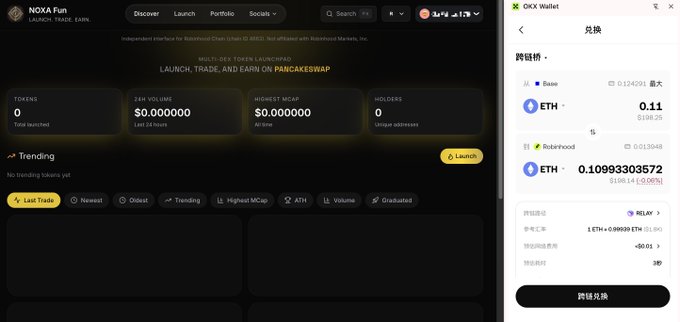 A cryptocurrency platform interface split between NOXA Fun on PancakeSwap showing zero tokens launched, and an OKX Wallet exchange screen converting ETH to Base, with exchange rates of 0.11 and 0.10993303572 ETH displayed.