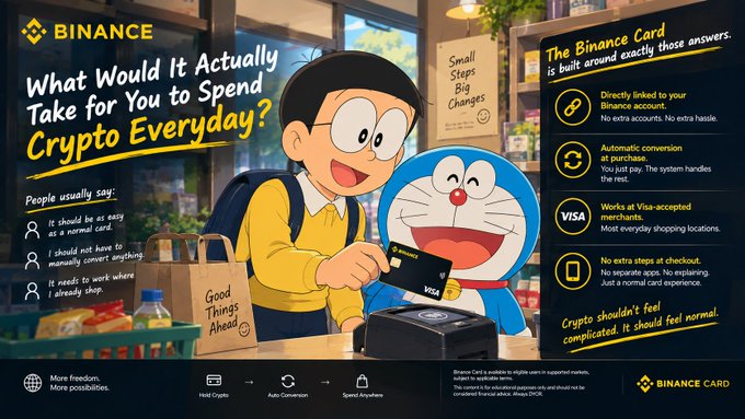 A Binance advertisement featuring Doraemon and a boy using the Binance Card at checkout, with text reading 'What Would It Actually Take for You to Spend Crypto Everyday?' and 'The Binance Card is built around exactly those answers.'