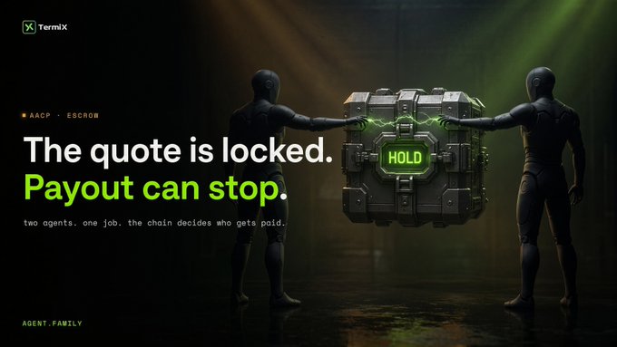 A promotional graphic for 'TermiX' featuring two dark humanoid figures connected to a glowing green 'HOLD' crate, with text reading 'AACP · ESCROW', 'The quote is locked. Payout can stop.', and 'two agents. one job. the chain decides who gets paid.'
