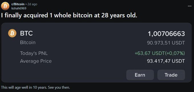 A Reddit post by user kshah6969 in r/Bitcoin celebrates acquiring 1 whole Bitcoin (1.00706663 BTC) at 28 years old, with a screenshot showing their portfolio valued at 90,973.51 USDT, an average price of 93,417.47 USDT, and a day's PNL of +63.67 USDT (+0.07%), ending with the hopeful note "This will age well in 10 years. See you then."