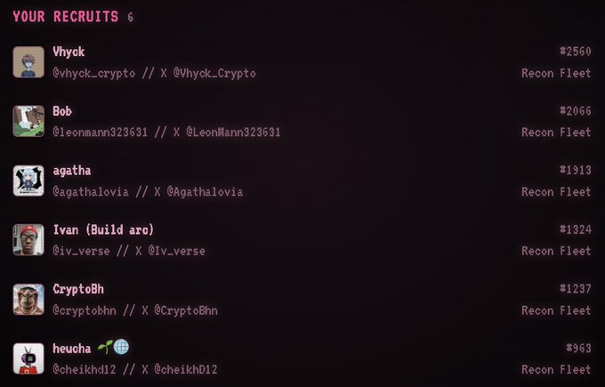 The image shows a "YOUR RECRUITS" list with 6 members (Vhyck #2560, Bob #2066, agatha #1913, Ivan #1324, CryptoBh #1237, and heucha #963), all ranked as "Recon Fleet," supporting the post's claim that 6 spots have been taken with 1 remaining for the @blastdotfun card.