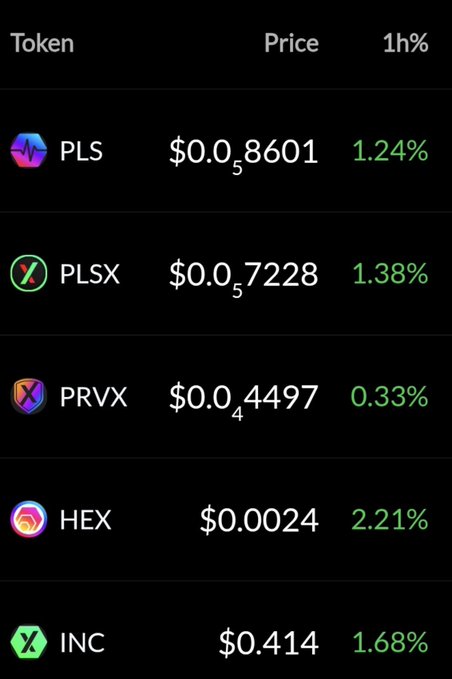 The image shows a cryptocurrency price tracker displaying PulseChain ecosystem tokens (PLS, PLSX, PRVX, HEX, and INC) with their prices and 1-hour gains, all showing positive percentage increases (0.33% to 2.21%) in green. This supports the "New PulseChain pump loading" caption by visually confirming upward price momentum across the PulseChain token ecosystem, suggesting building bullish sentiment.