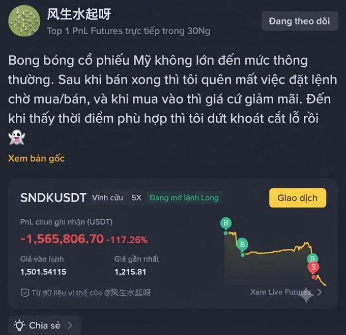A Binance social media post in Vietnamese by user "风生水起呀" showing a SNDKUSDT perpetual position with an unrealized PnL of -1,565,806.70 USDT (-117.26%).