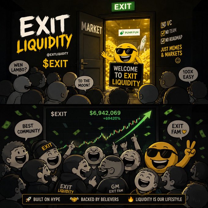 The image is a two-panel meme comic promoting the $EXIT LIQUIDITY token, showing a crowd eagerly entering through a door labeled "MARKET" with a "WELCOME TO EXIT LIQUIDITY" sign, followed by a bottom panel showing the crowd celebrating as $EXIT's price surges to $6,942,069 (+69420%), with taglines like "NO VC, NO TEAM, NO ROADMAP, JUST MEMES & MARKETS" and "BUILT ON HYPE, BACKED BY BELIEVERS." It visually captures the satirical crypto culture of ironic self-awareness around exit liquidity, matching the post's theme of a meme coin with no roadmap or promises, just vibes and the joke that buyers themselves are the "exit liquidity."