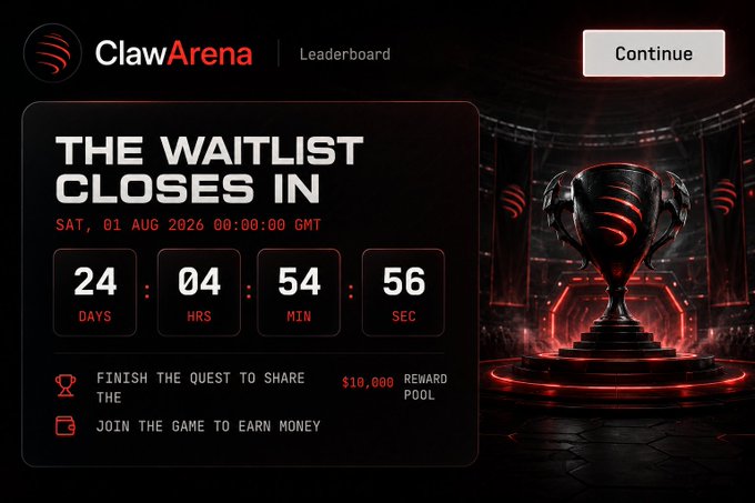 The image shows a ClawArena Leaderboard page featuring a countdown timer for "THE WAITLIST CLOSES IN" set to 24 days, 04 hours, 54 minutes, 56 seconds until Saturday, August 1, 2026, alongside a glowing trophy graphic and a $10,000 reward pool banner. This visually promotes the Beta Tester Waitlist mentioned in the post, highlighting the prize pool breakdown of $5K USDT and $5K DGrid AI credits for those who finish the quest and join the game.